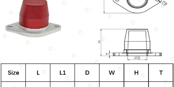 tooling ball cover aluminum